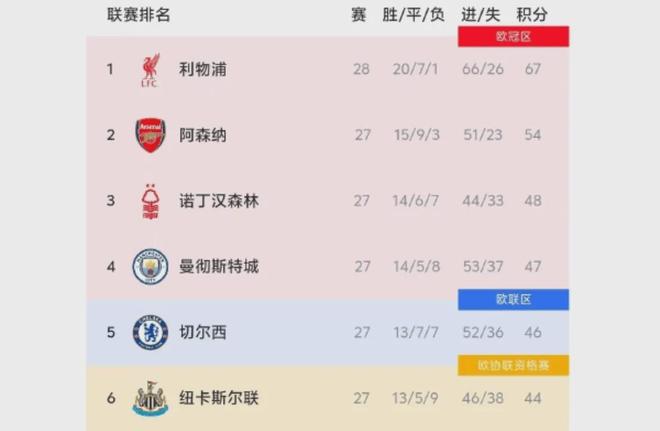 阿根廷大名单：梅西领衔，劳塔罗、小蜘蛛、恩佐、麦卡在列（阿根廷公布大名单：梅西领衔，劳塔罗、阿尔瓦雷斯、恩佐、麦卡利斯特入选）