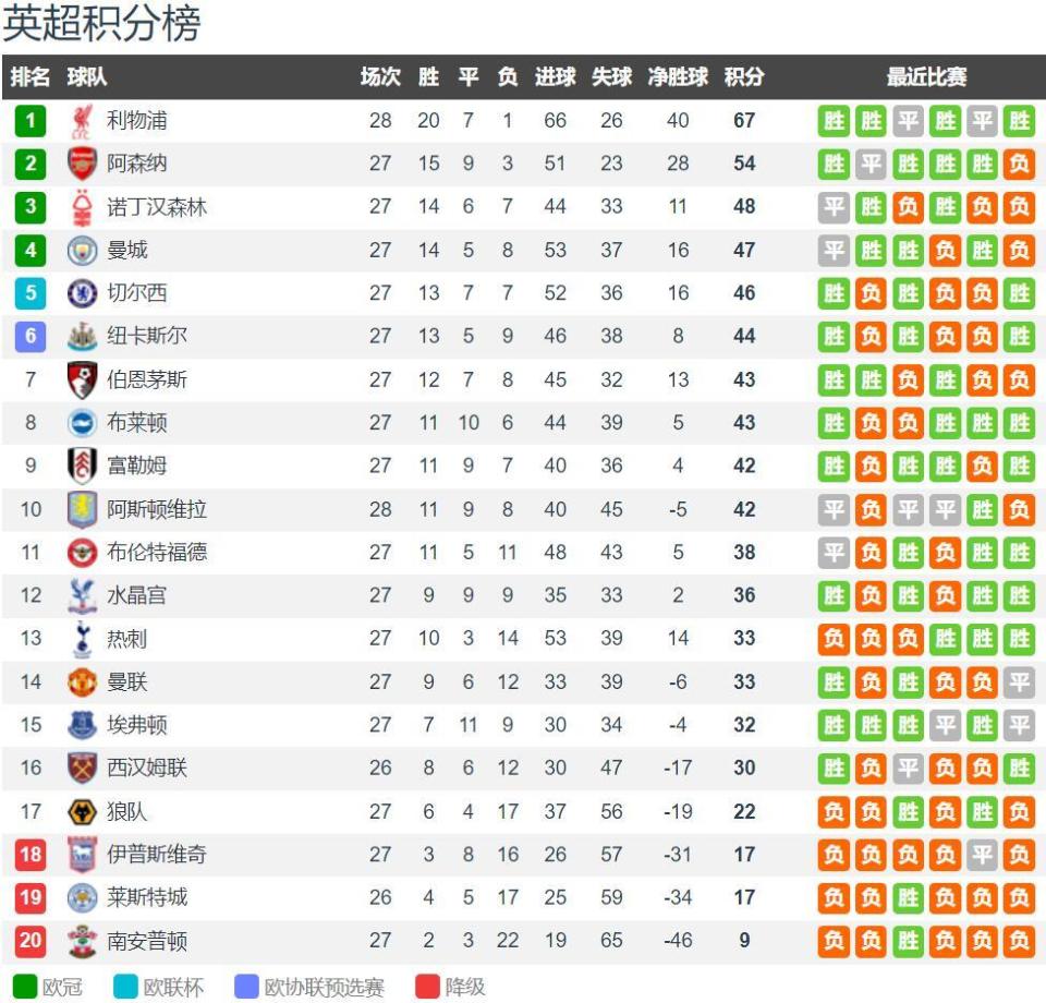 迪马济奥：莫拉塔与国米比赛中内收肌受伤，将至少缺阵一个月（迪马济奥：莫拉塔战国米内收肌受伤，预计至少休战一个月）