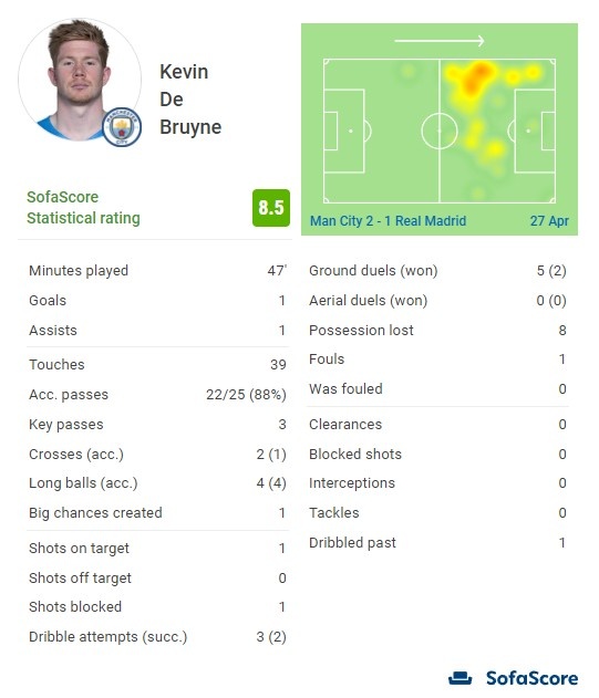 马雷斯卡摸到了弗里克的软肋，切尔西就从巴萨后腰线通向胜利（马雷斯卡抓住弗里克要害，切尔西沿巴萨后腰打开胜利之门）